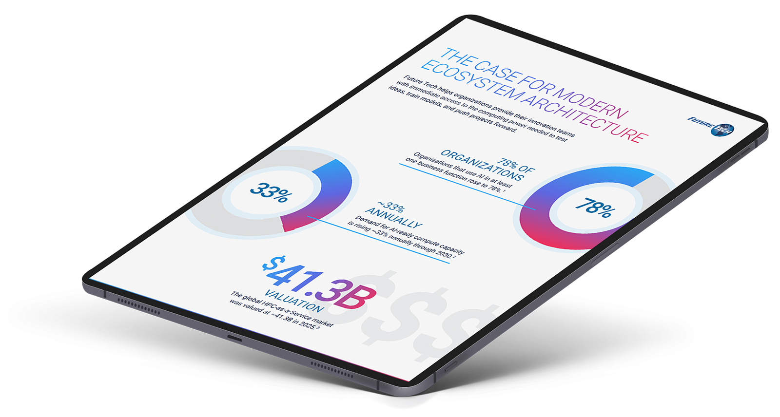 Infographic-mockup Infographic-mockup